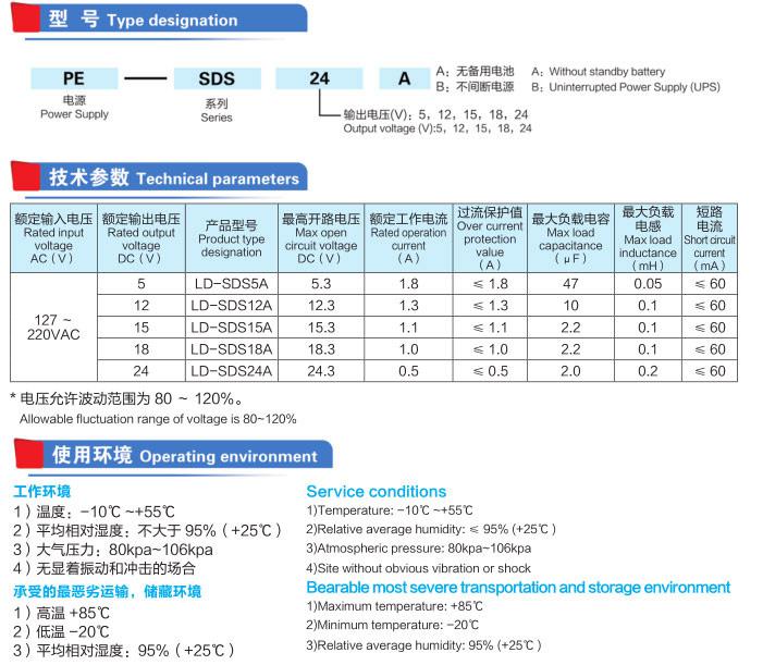 單輸出50-75w導(dǎo)軌電源模塊 單輸出50-75w導(dǎo)軌電源模塊