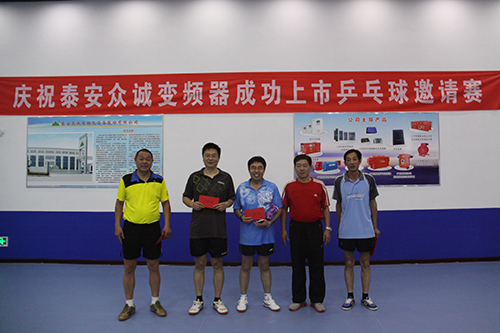 熱烈慶祝公司變頻器上市成功 熱烈慶祝公司變頻器上市成功